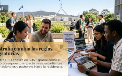 Presupuesto Federal 2026/27 en Australia: lo que debes entender si estás construyendo tu proyecto migratorio