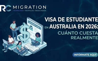 Visa de estudiante en Australia en 2026: cuánto cuesta realmente y cómo recalcular tu presupuesto