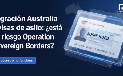 Migración Australia y visas de asilo: ¿está en riesgo Operation Sovereign Borders?